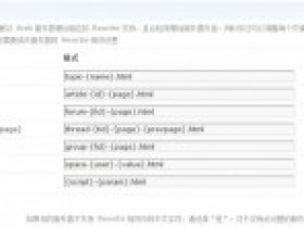 Discuz! X1.5 开启伪静态(win2003+iis6)环境
