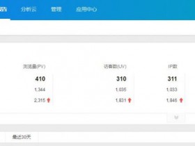 网站超过1000ip  网站日流量超过1千ip 记录一下